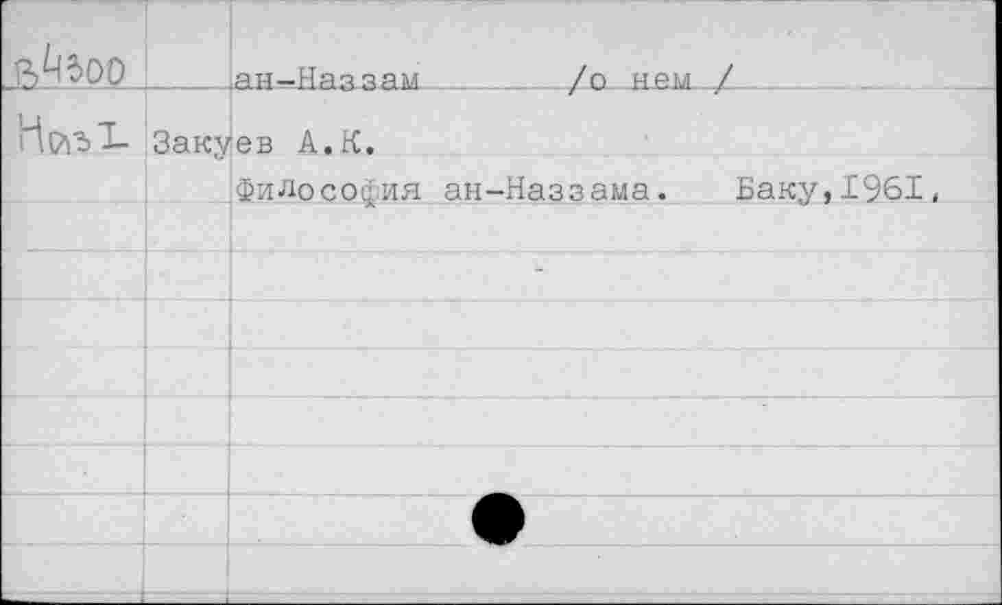 ﻿
___ан-Наззам
/о нем ../
Закуев А.К.
Философия ан-Наззама. Баку,1961,